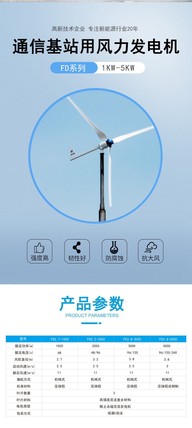 FD系列1kw-5kw風力發(fā)電機詳情頁_02.jpg