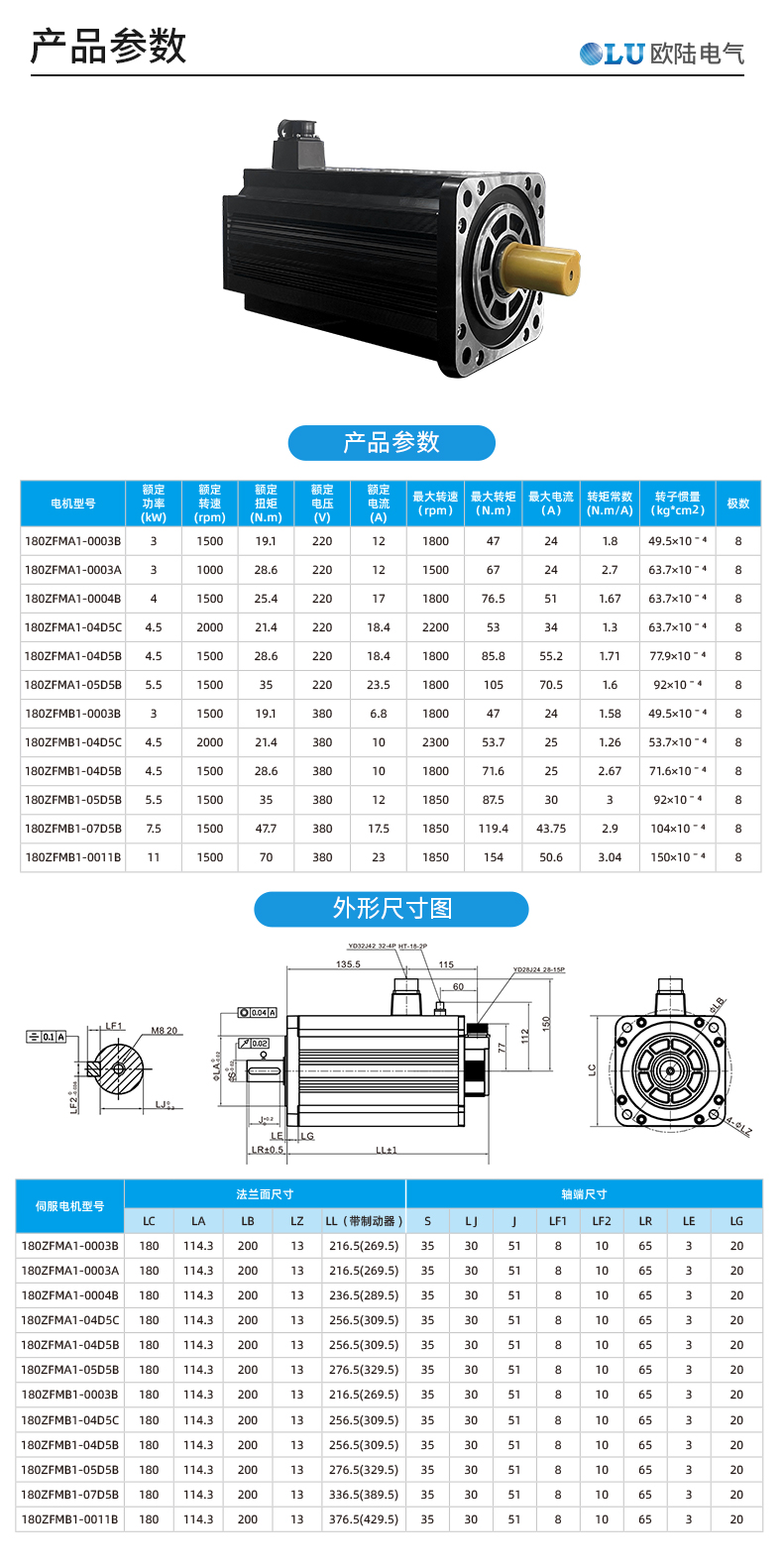 180法蘭11kw伺服電機_02.jpg